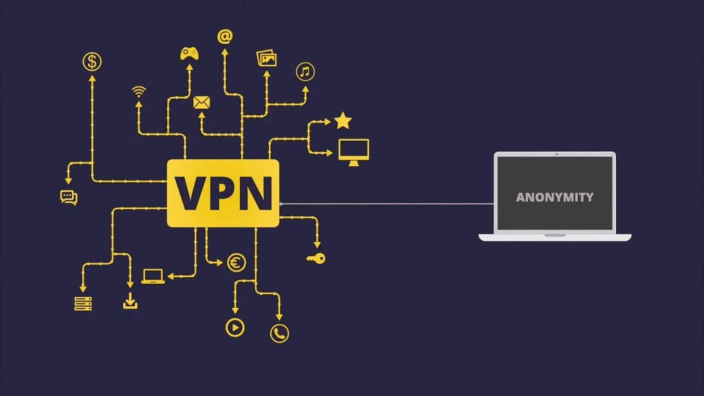 VPN, porque empresas não devem utilizar